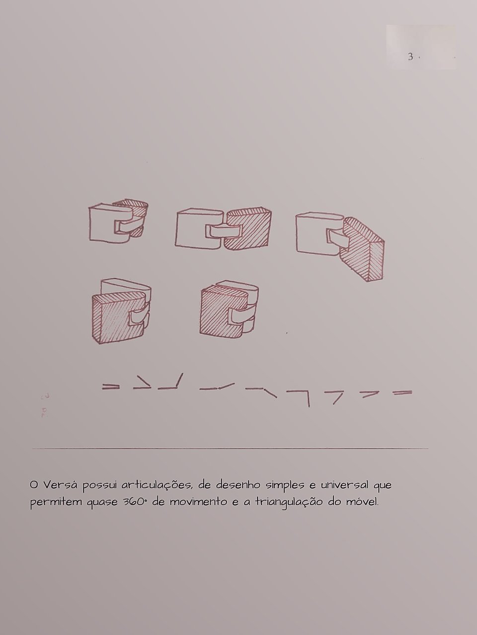 Desenho de detalhes das articulações do móvel Versá com diagramas de rotação em diferentes ângulos.